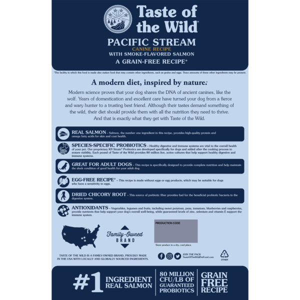 Pacific Stream Canine Recipe with Smoke-Flavored Salmon - Image 2