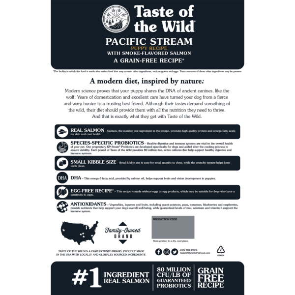 Pacific Stream Puppy Recipe with Smoke-Flavored Salmon - Image 2